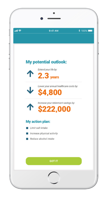 customized-financial-wellness-plans-1