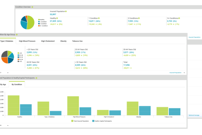 data-aggregation-dashboard